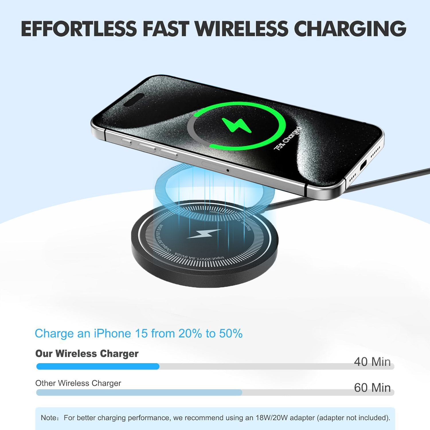 For Magsafe Wireless Charger P - Phone Accessories For Boys ulasan dan harga