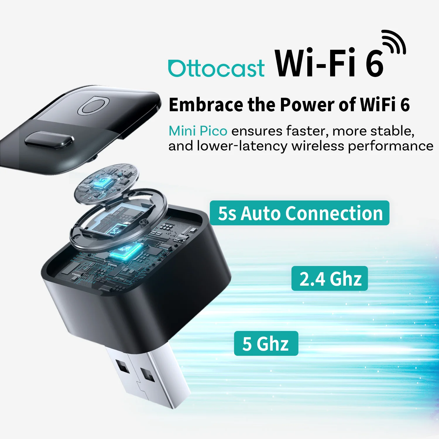 OTTOCAST Mini Pico 2026 Wirele - Phone Accessories Android ulasan dan harga